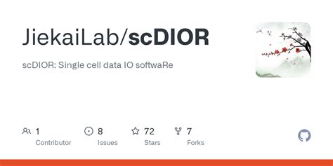 scdior github